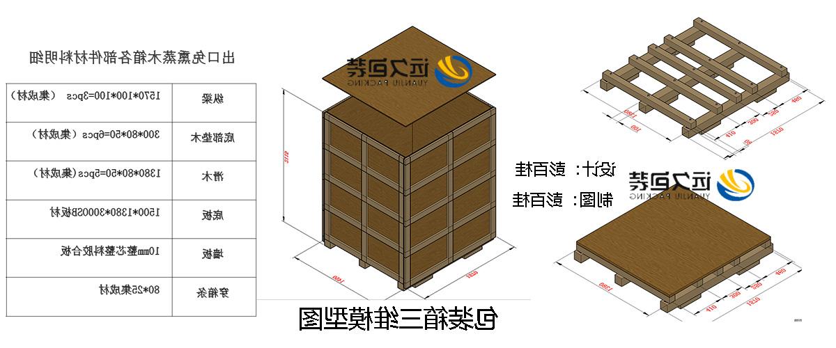 <a href='http://yv5b.tccestates.com'>买球平台</a>的设计需要考虑流通环境和经济性